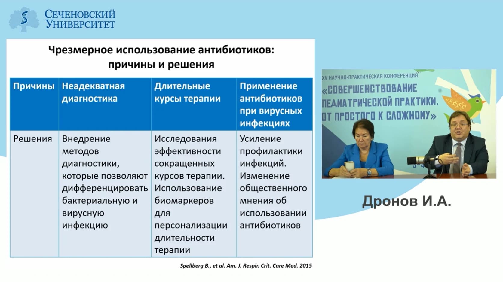 Научно-практическая конференция Сеченовского университета, дополнительный кадр 1